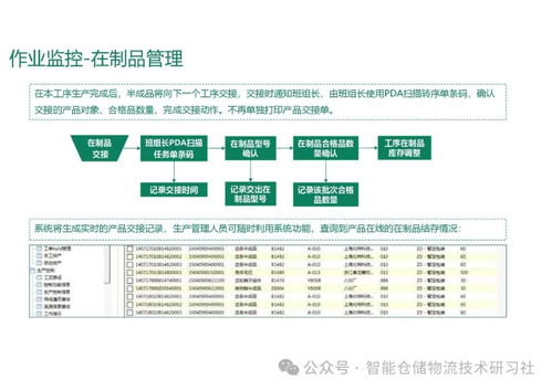 智能工廠MES系統總體解決方案 以信息系統集成服務驅動制造業數字化轉型